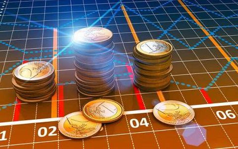 美国瘦猪肉期货标准行情速览