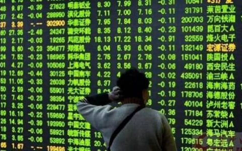 聚丙烯期货交易可行性分析