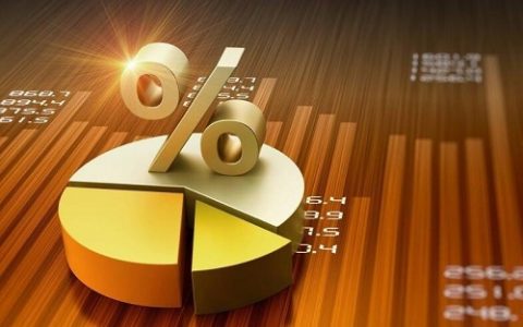 2021年4月7日大豆期货走势分析