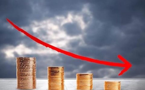 中行原油宝事件揭秘：期货原理全解析