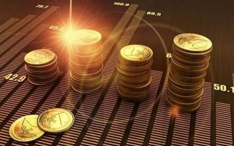 股指期货市场发展历程及推出时间