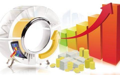 期货1807苹果走势分析