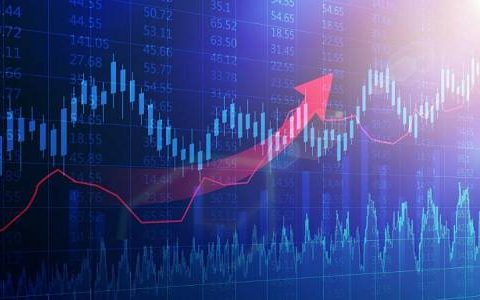 期货大小周期转换技巧