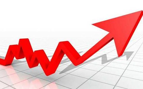 日本期货首市，中国粮期市场在哪？