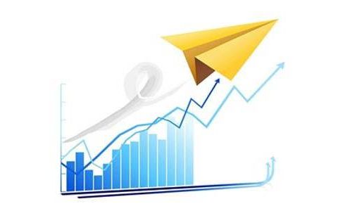 IC期货合约到期日及识别方法