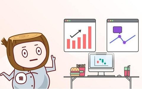 焦煤期货今日行情速览