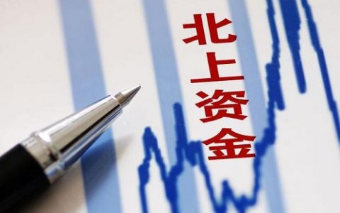 期货权益是否含冻结资金？