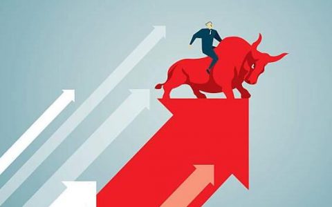 期货空方主力离场，价格走势如何？