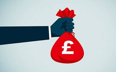 动力煤期货实时行情分析