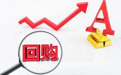 WTI原油期货价涨跌走势