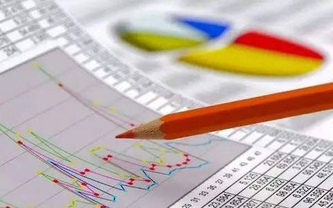 期货挂单不成交收手续费吗？挂单失败原因分析