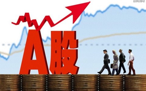 期货持续缓慢增长意思解释